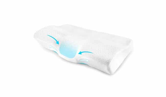 Guiffly Orthopedic pillow